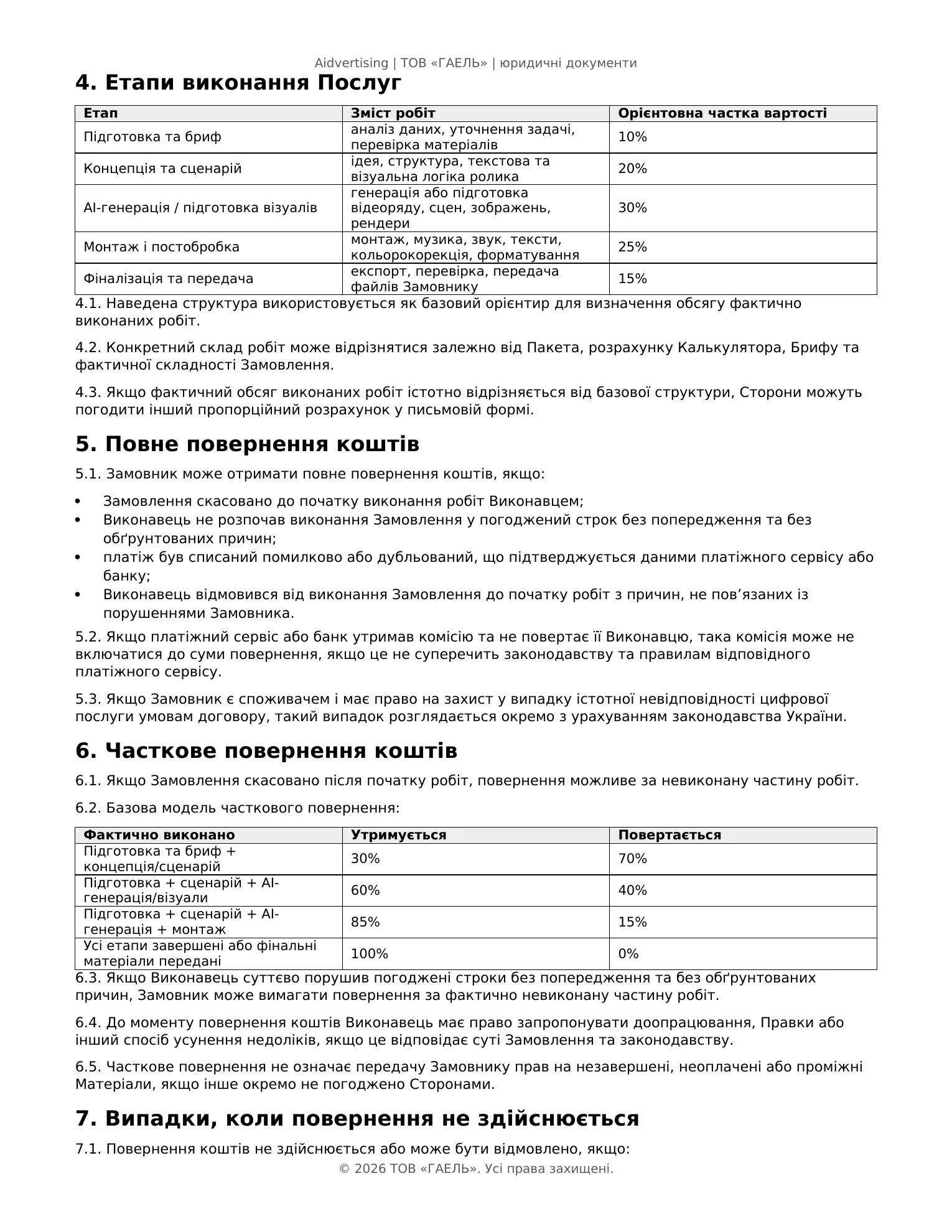 Страница 2 документа «Політика повернення коштів» Aidvertising